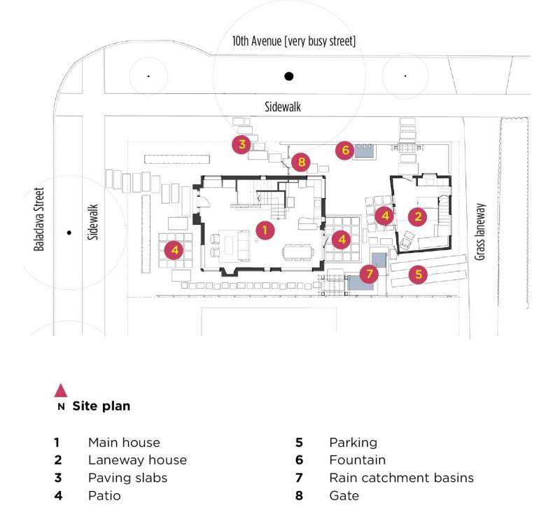 kitsilano house site plan